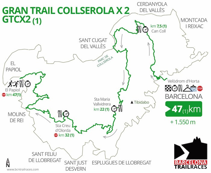 Barcelona Trail Races 2017 Sportvicious