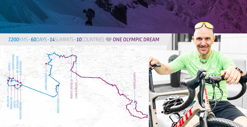 Sergi Mingote Olympic Route 2020 Sportvicious